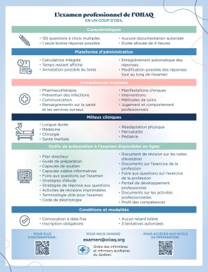 Exam prof récaptilatuf candidats IMAGE