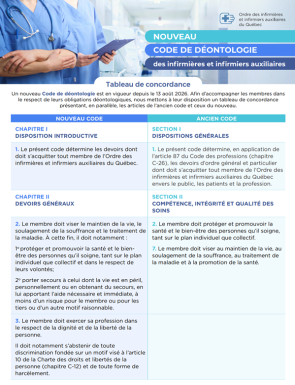 Code de déontologie 2026 Tableau de concordance